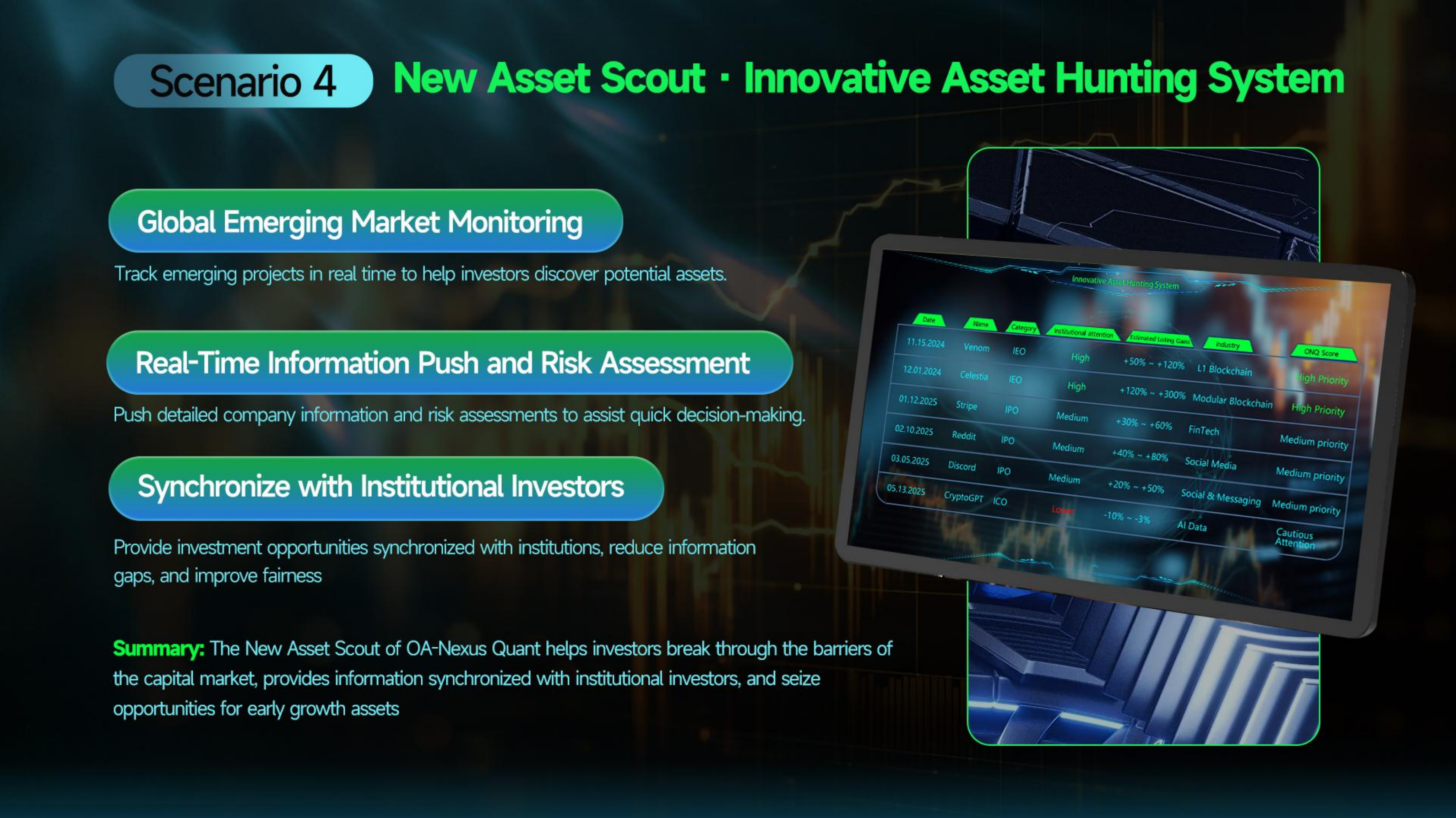 Pain Points of Traditional Investors