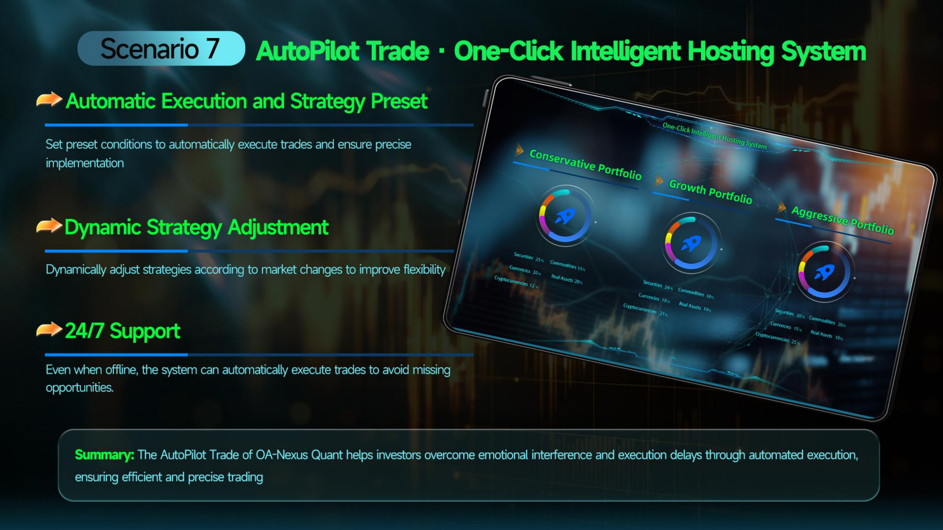 One-Click Intelligent Hosting System