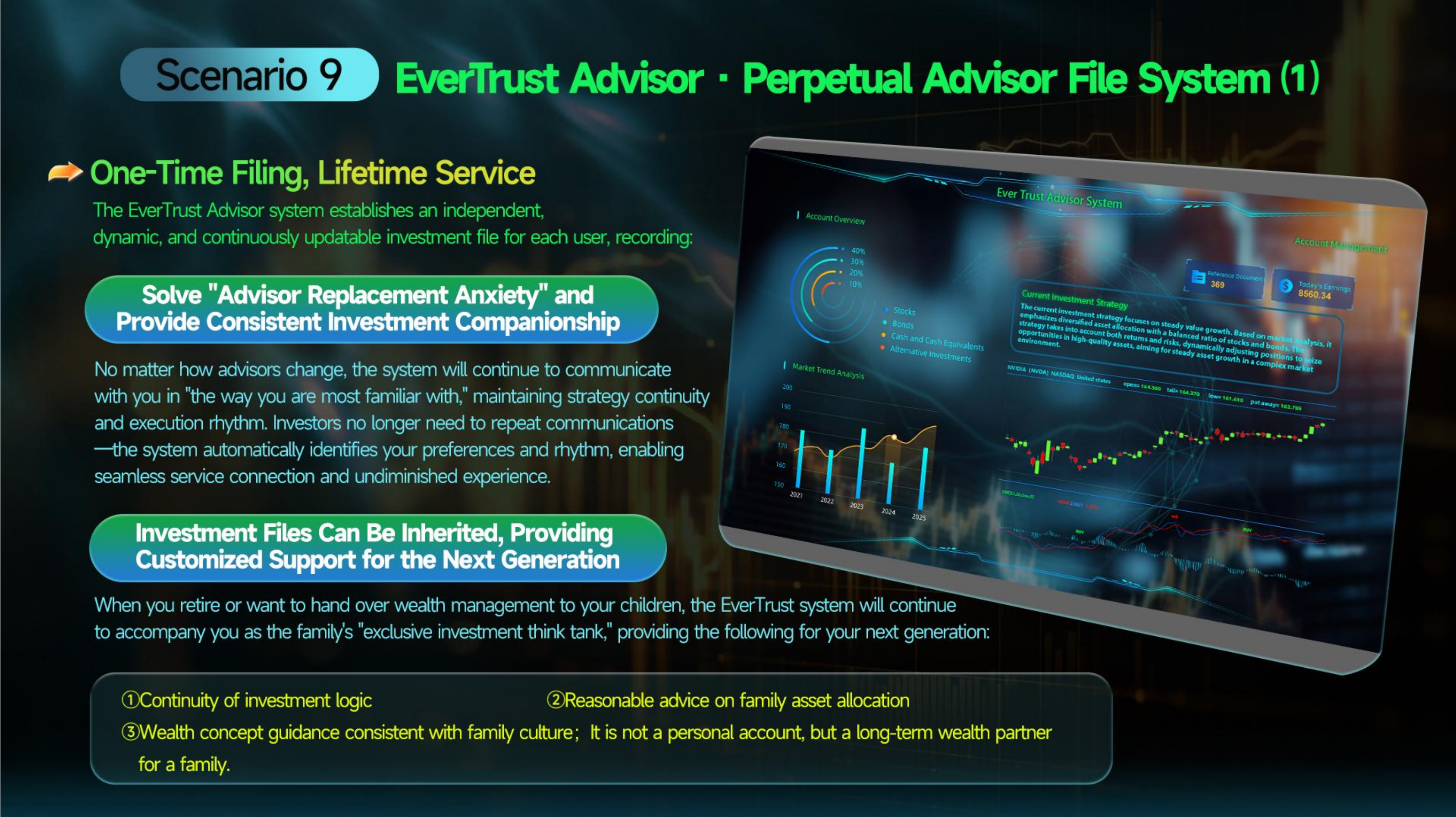 Ever Trust Advisor System